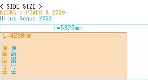 #KICKS e-POWER X 2020- + Hilux Rogue 2022-